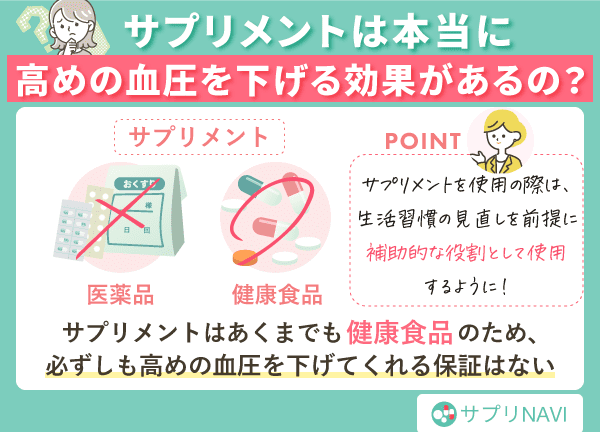 サプリメントは本当に高めの血圧を下げる効果があるの？